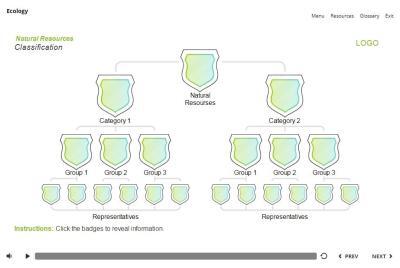 Clickable Badges — Storyline 3 Template-0