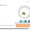 Draggable Resources — Storyline 3 Template-56086