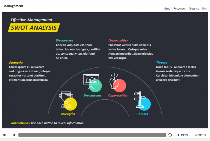 Management and Finances Course Starter Template — Articulate Storyline 3 / 360-57992