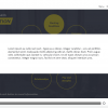 Management and Finances Course Starter Template — Articulate Storyline 3 / 360-58020