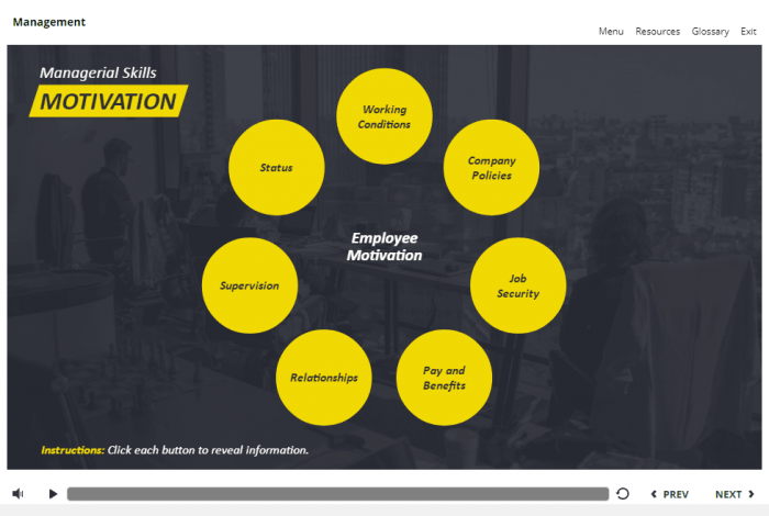 Management and Finances Course Starter Template — Articulate Storyline 3 / 360-58021