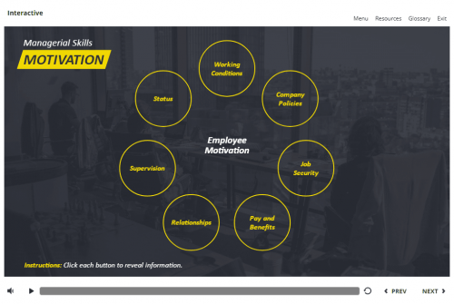 Employee Motivation Buttons — Storyline 3 Template-0