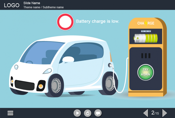 Car Charging Quiz — Captivate Template-58255