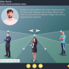 Employees Representation — Captivate Template-0