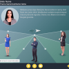 Employees Representation — Captivate Template-58292