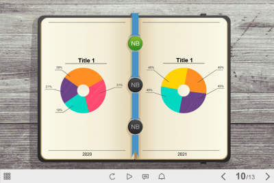 Indicator Comparison In Notebook — Captivate Template-58341
