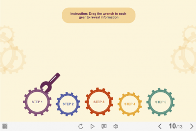 Draggable Wrench — Storyline 3 / 360 Template-58382
