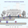 Restaurant Markers — Lectora Template-58417