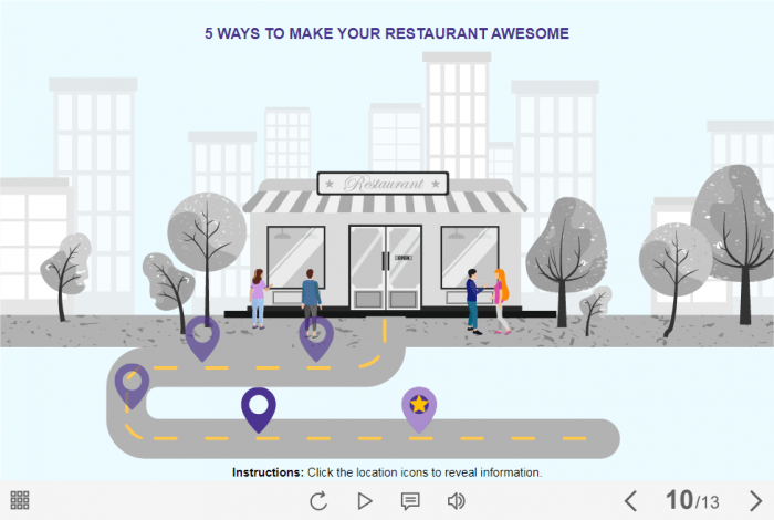 Restaurant Markers — Lectora Template-58417