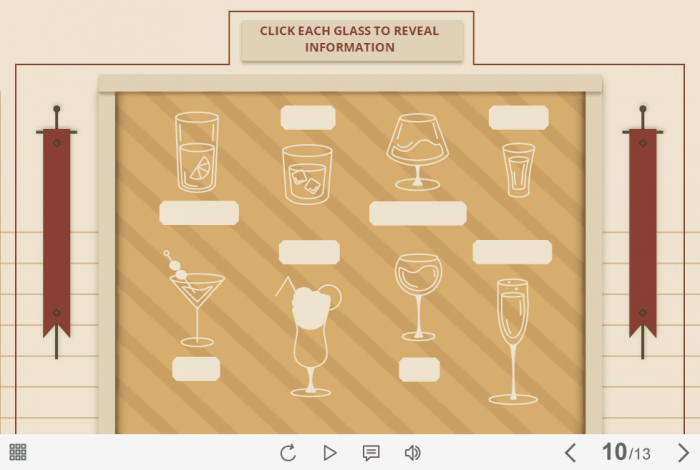 Clickable Glasses — Storyline 3 / 360 Template-0