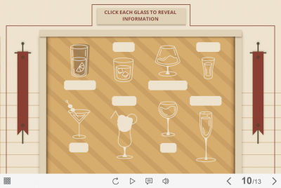 Clickable Glasses — Storyline 3 / 360 Template-60110