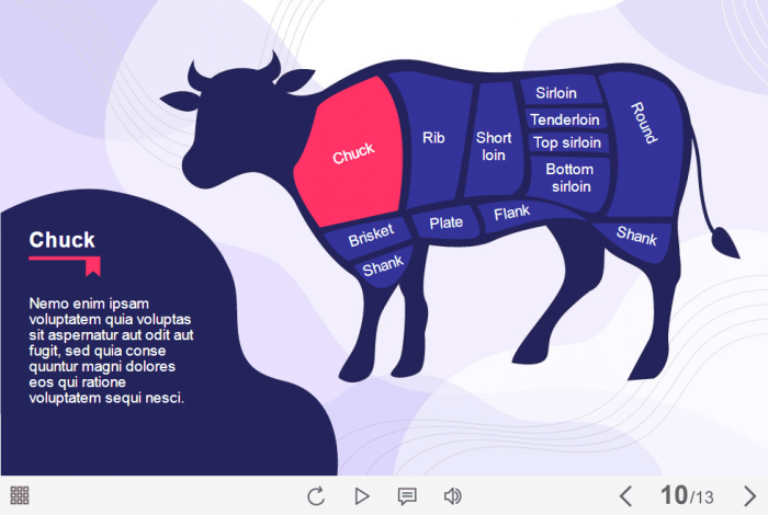 Cut of Beef — Storyline 3 / 360 Template-60127