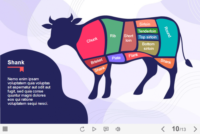Cut of Beef — Storyline 3 / 360 Template-60130