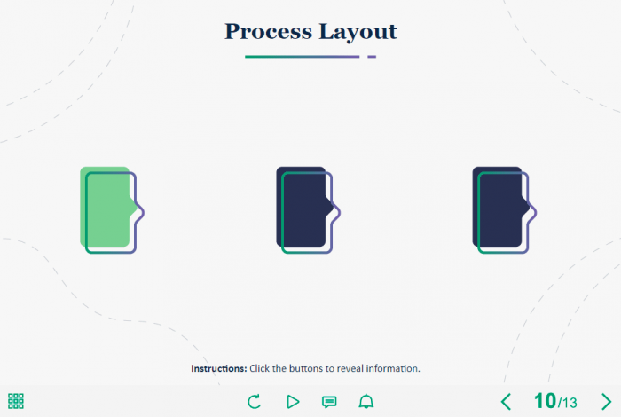 Three Buttons — Lectora Template-64301