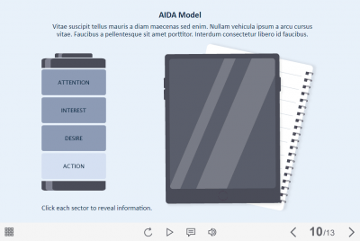 AIDA Model Tabs — Lectora Template-61476