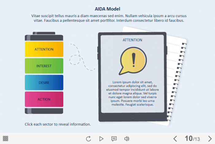 AIDA Model Tabs — Lectora Template-61479