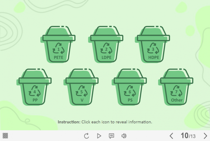 Plastic Recycling — Storyline 3 / 360 Template-0