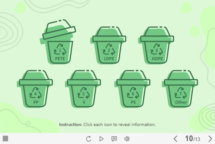 Plastic Recycling — Storyline 3 / 360 Template-61541