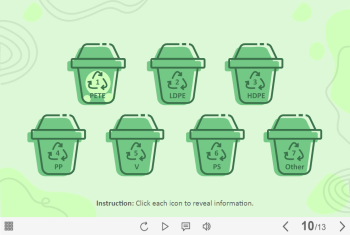 Plastic Recycling — Storyline 3 / 360 Template-61543