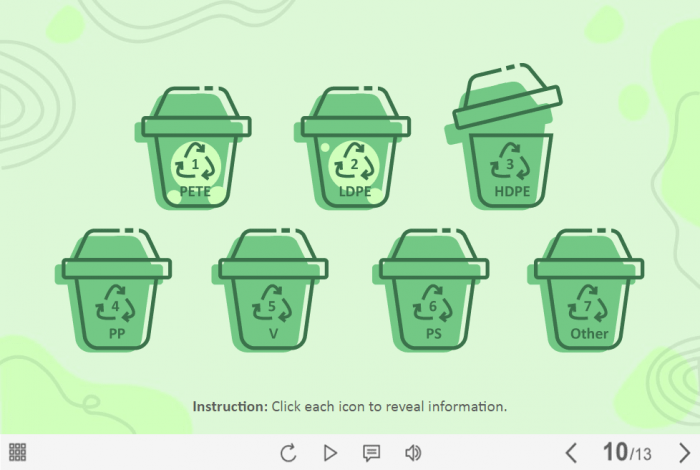 Plastic Recycling — Storyline 3 / 360 Template-61545