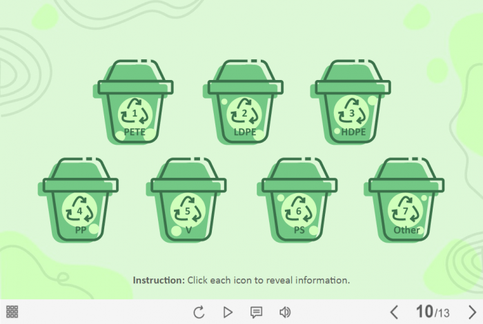 Plastic Recycling — Storyline 3 / 360 Template-61547