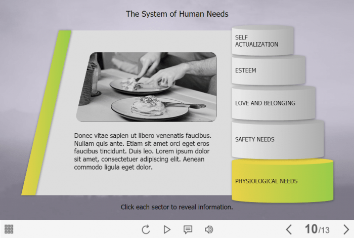 The System of Human Needs Tabs — Storyline 3 / 360 Template-61341