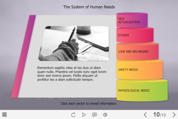 The System of Human Needs Tabs — Storyline 3 / 360 Template-61343
