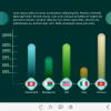 Interactive Chart — Captivate Template-61208