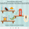 Clickable Items on Shelves — Captivate Template-61235
