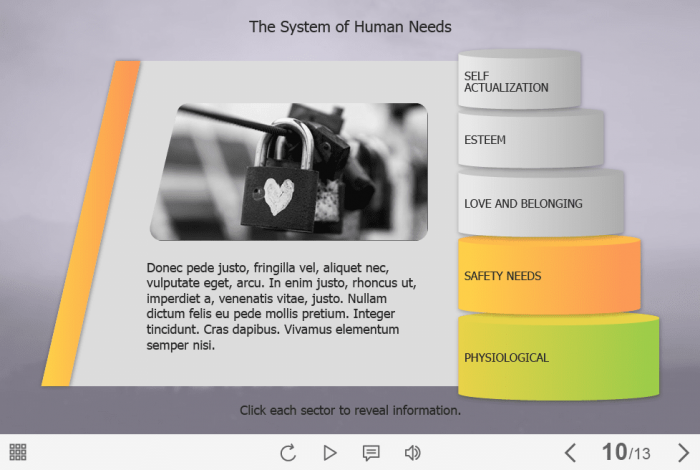 The System of Human Needs Tabs — Captivate Template-61245