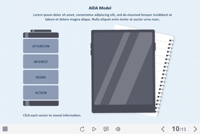 AIDA Model Tabs — Captivate Template-0