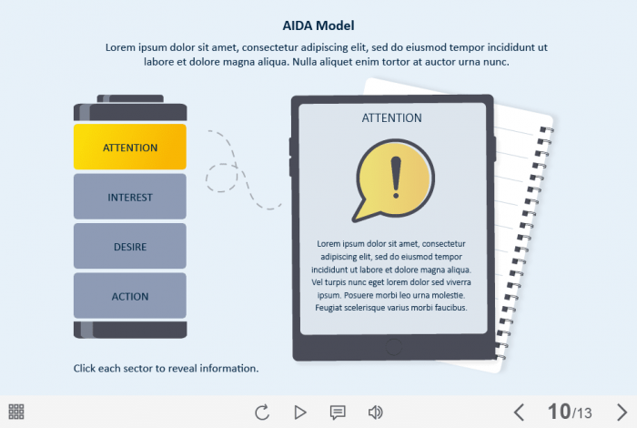 AIDA Model Tabs — Captivate Template-61253