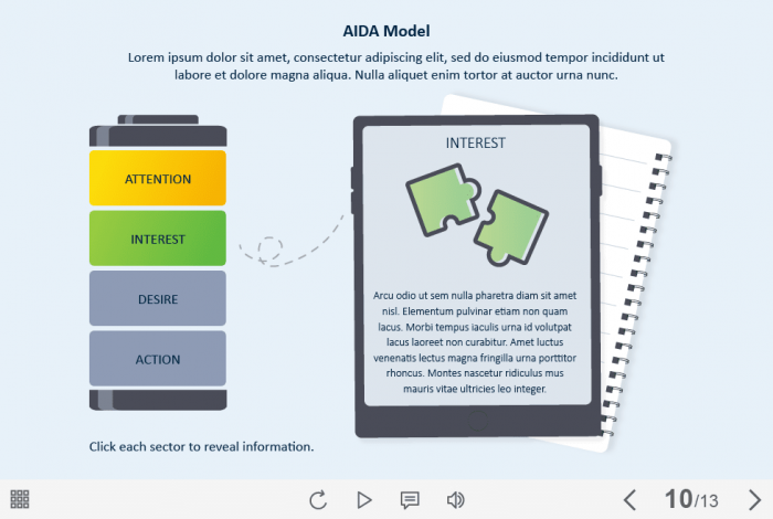 AIDA Model Tabs — Captivate Template-61254