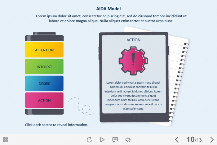 AIDA Model Tabs — Captivate Template-61256