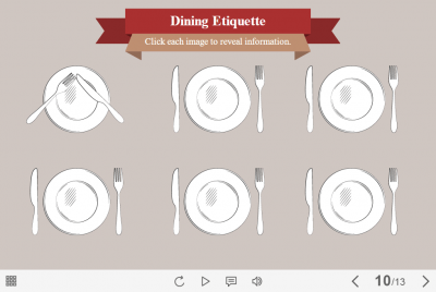 Dining Etiquette — Storyline 3 / 360 Template-61579