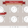 Dining Etiquette — Storyline 3 / 360 Template-61580