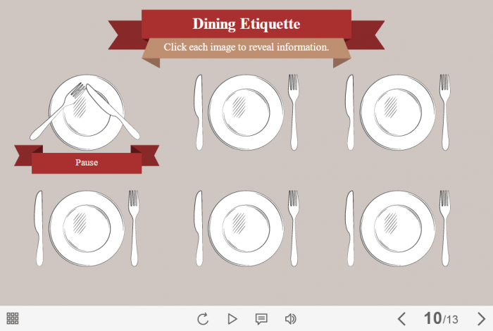 Dining Etiquette — Storyline 3 / 360 Template-61580