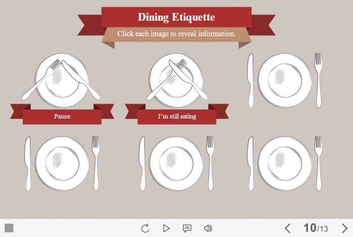 Dining Etiquette — Storyline 3 / 360 Template-61581