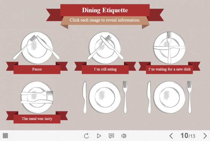 Dining Etiquette — Storyline 3 / 360 Template-61582