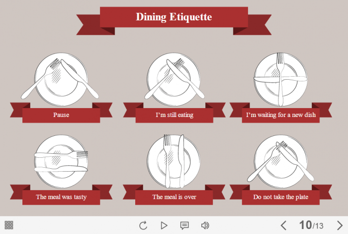 Dining Etiquette — Storyline 3 / 360 Template-61583