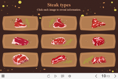 Cards with Steak Types — Storyline 3 / 360 Template-0