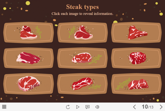 Cards with Steak Types — Storyline 3 / 360 Template-0