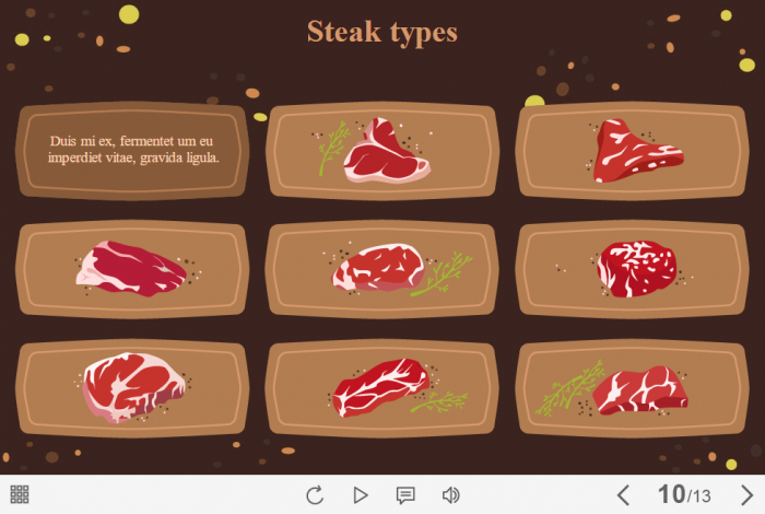 Cards with Steak Types — Storyline 3 / 360 Template-61586