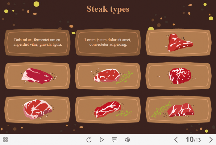 Cards with Steak Types — Storyline 3 / 360 Template-61587