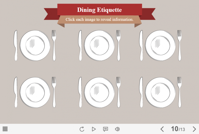 Dining Etiquette — Lectora Template-0