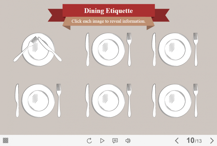 Dining Etiquette — Lectora Template-61613