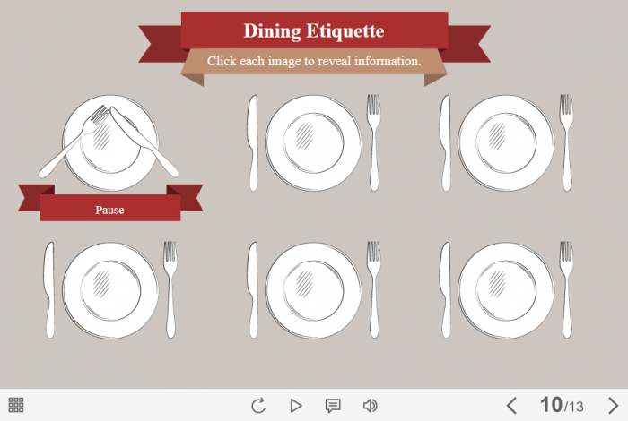 Dining Etiquette — Lectora Template-61614