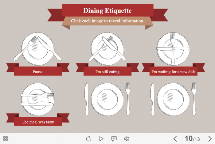 Dining Etiquette — Lectora Template-61615