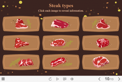 Cards with Steak Types — Lectora Template-0