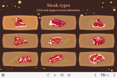 Cards with Steak Types — Lectora Template-61618